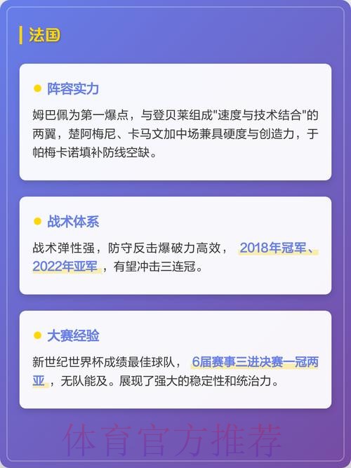 2026世界杯热门球队及苹果投注攻略